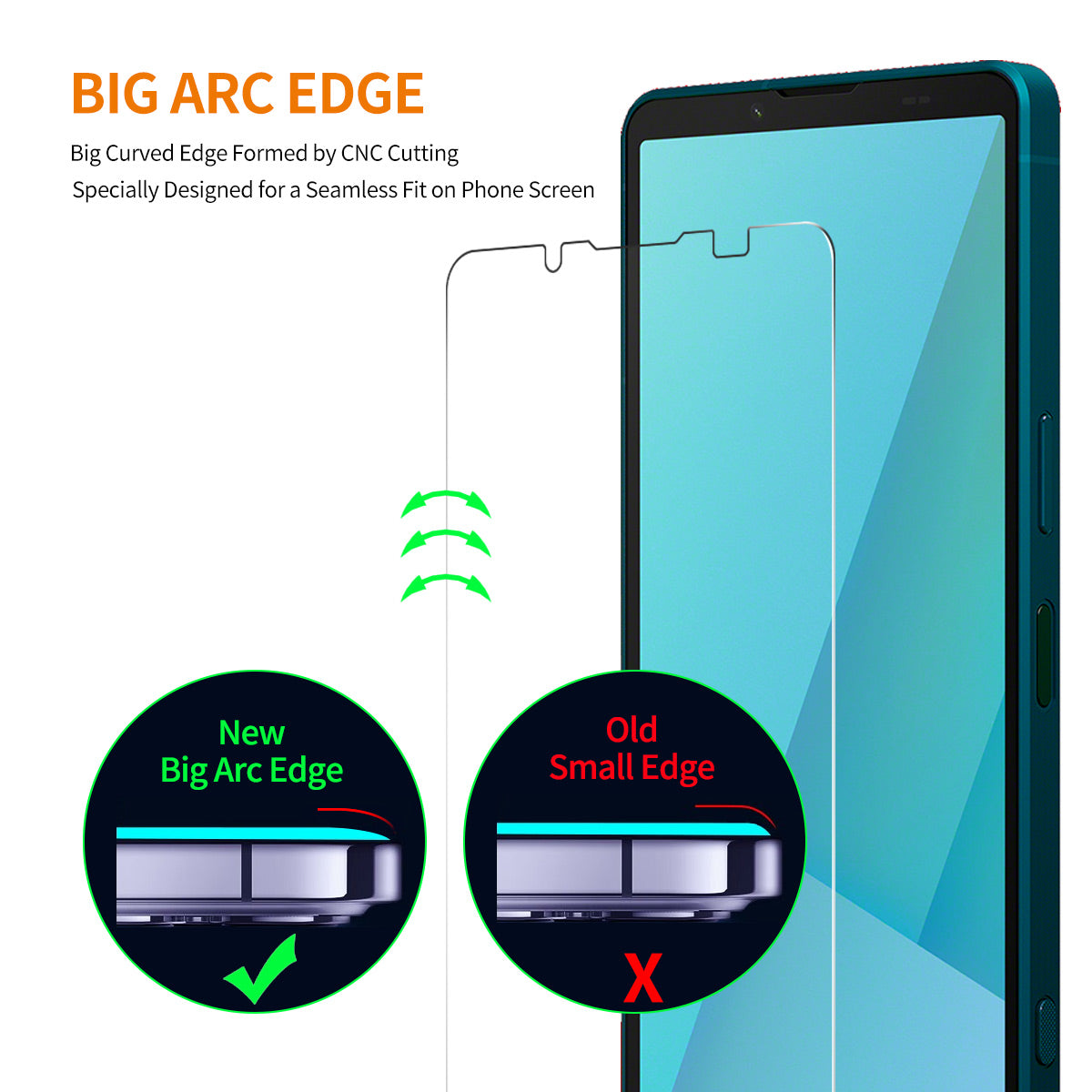 ENKAY HAT PRINCE For Sony Xperia 10 VII 2Pcs Screen Protector   9H Clear High Aluminum-Silicon Glass Film