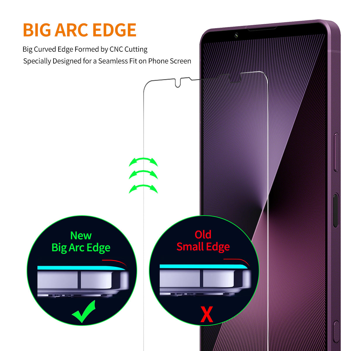 ENKAY HAT PRINCE For Sony Xperia 1 VII 2Pcs Screen Protector   9H Clear High Aluminum-Silicon Glass Film
