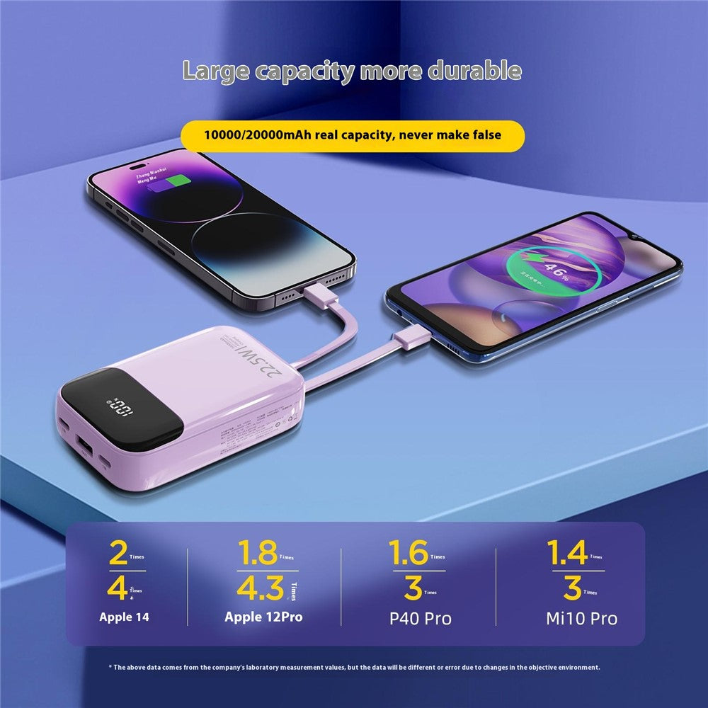 K0088A 20000mAh Power Bank 22.5W Fast Charging Portable Charger with Type-C / iP Cable for Mobile Devices