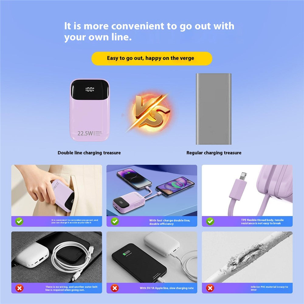 K0088A 20000mAh Power Bank 22.5W Fast Charging Portable Charger with Type-C / iP Cable for Mobile Devices