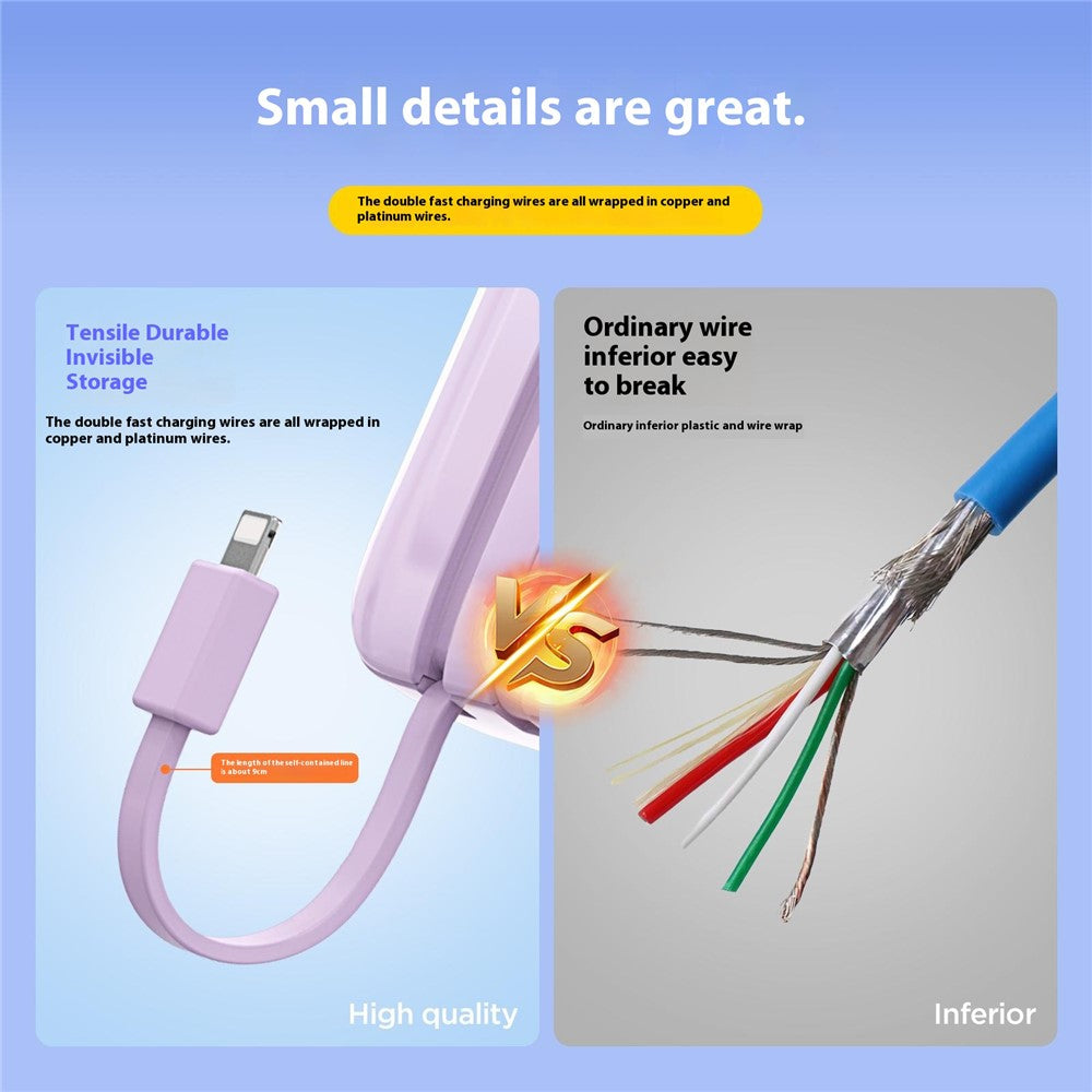 K0088A 20000mAh Power Bank 22.5W Fast Charging Portable Charger with Type-C / iP Cable for Mobile Devices