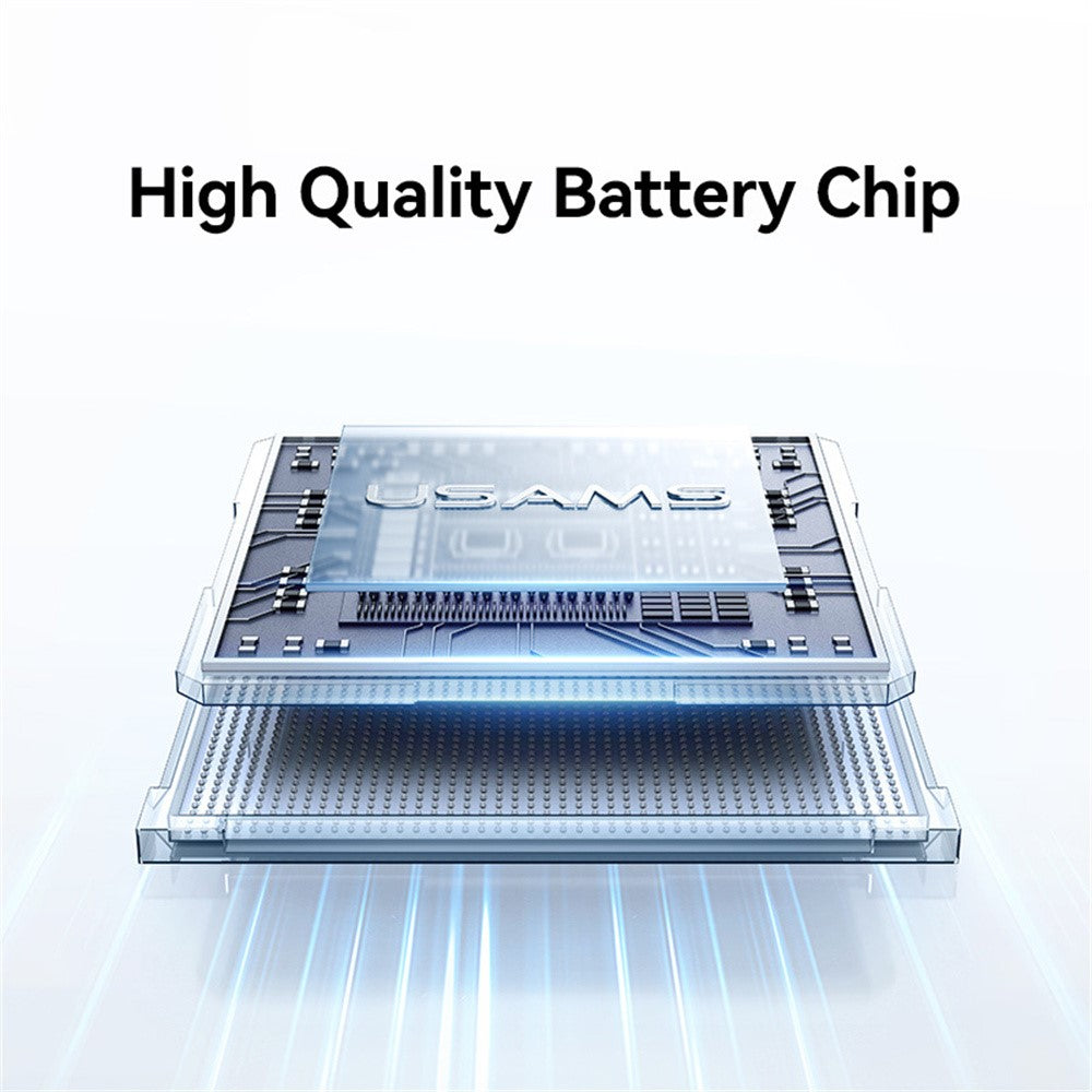 USAMS CD251 PD 20W Power Bank 20000mAh Fast Charging Battery Pack with Digital Display