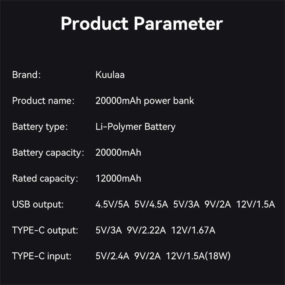 KUULAA KL-RT20 20000mAh Power Bank with USB + Type C Output 22.5W Fast Charging Portable Charger