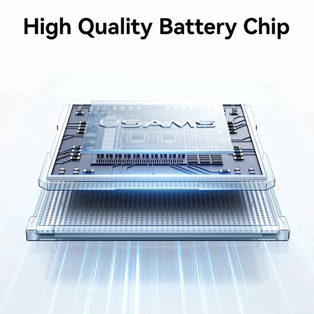 USAMS PB83 CD254 20000mAh Power Bank with 2 USB Outputs Portable Charger for Android iPhone