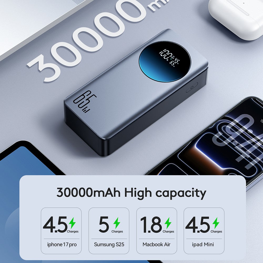 JOYROOM JR-PBF05 Pro 65W Power Bank 30000mAh Digital Display Super Fast Charging Phone Charger