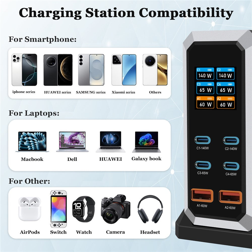 HHW 240W GaN USB-C 6-Port Charger Station PD Power Adapter with Color Display for Phone / Laptop / Earphones