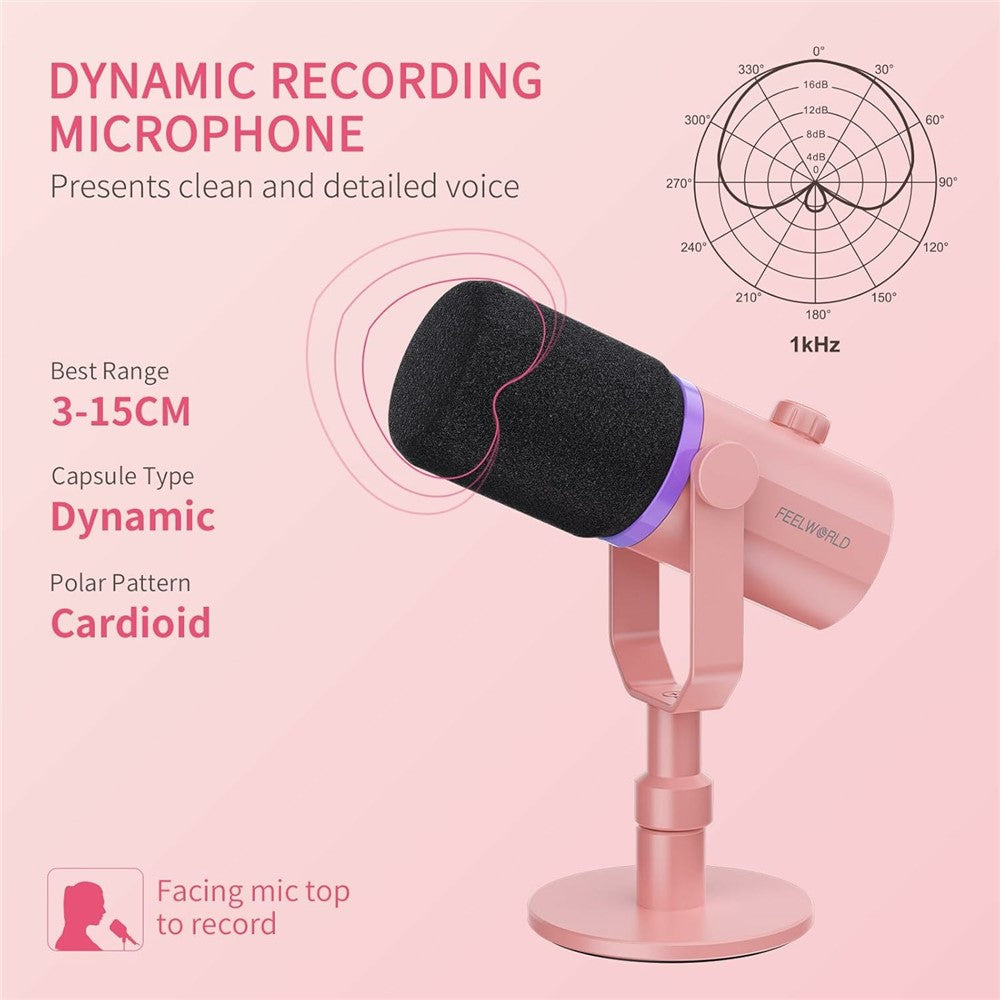 FEELWORLD PM1-XS-P RGB Lighting Dynamic Microphone XLR  /  USB Dual Output Desktop Mic with 3.5mm Headphone Jack