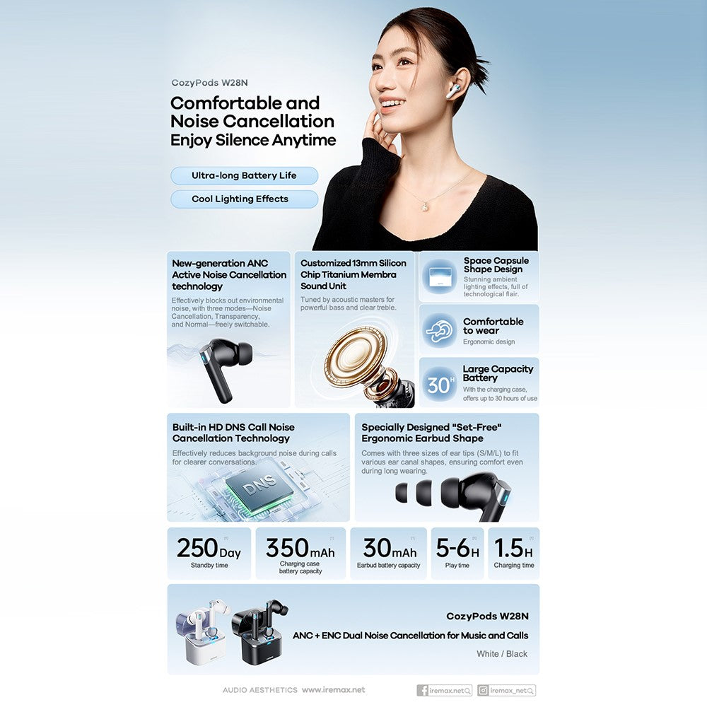 REMAX CozyPods W28N Wireless Earbuds ANC / ENC Dual Noise Cancellation Bluetooth-compatible 5.4 Headphones