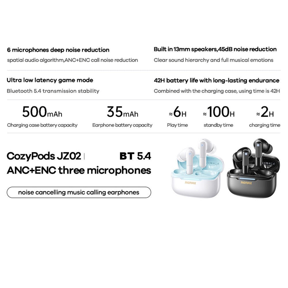 REMAX CozyPods JZ02 Wireless Earbuds ANC ENC Noise Cancelling Low Latency BT Earphones