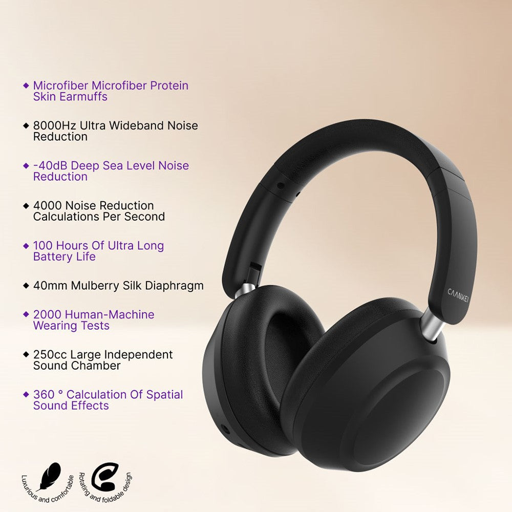 CAANKEI Wireless Headphones Active Noise Cancelling Bluetooth-Compatible Headset Over-Ear