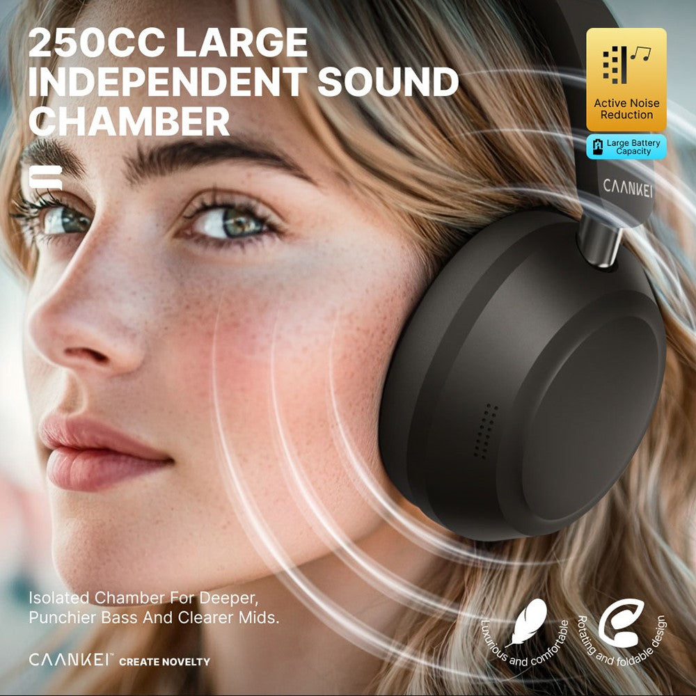 CAANKEI Wireless Headphones Active Noise Cancelling Bluetooth-Compatible Headset Over-Ear