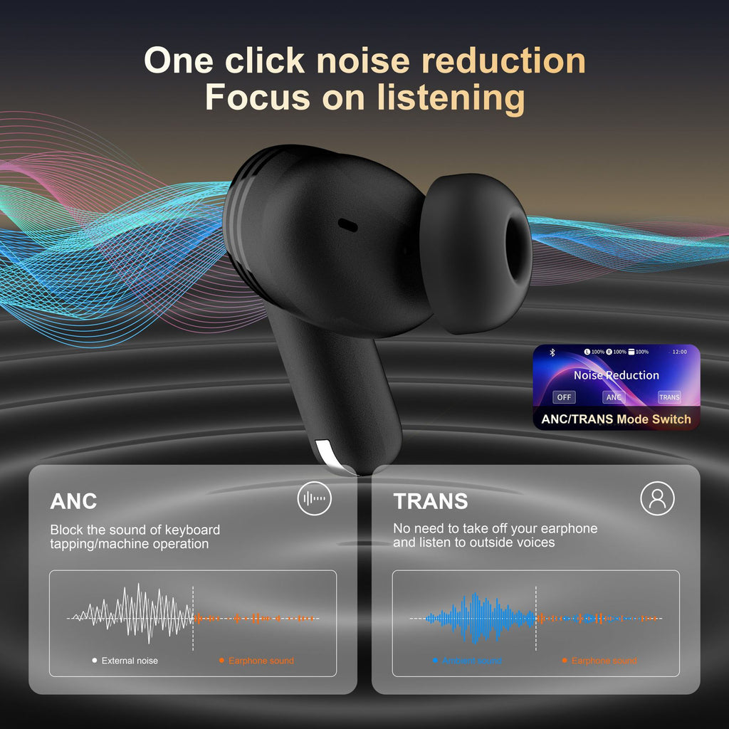 BD2 TWS Bluetooth-compatible Earbuds ANC Noise Cancelling In Ear Wireless Earbuds with LED Touch Display Charging Case