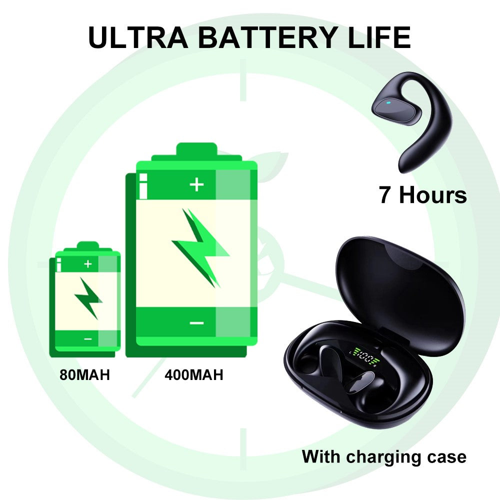 M8 144 Languages Translation Earphones Noise Reduction Smart Voice Translator TWS Bluetooth-compatible Headset