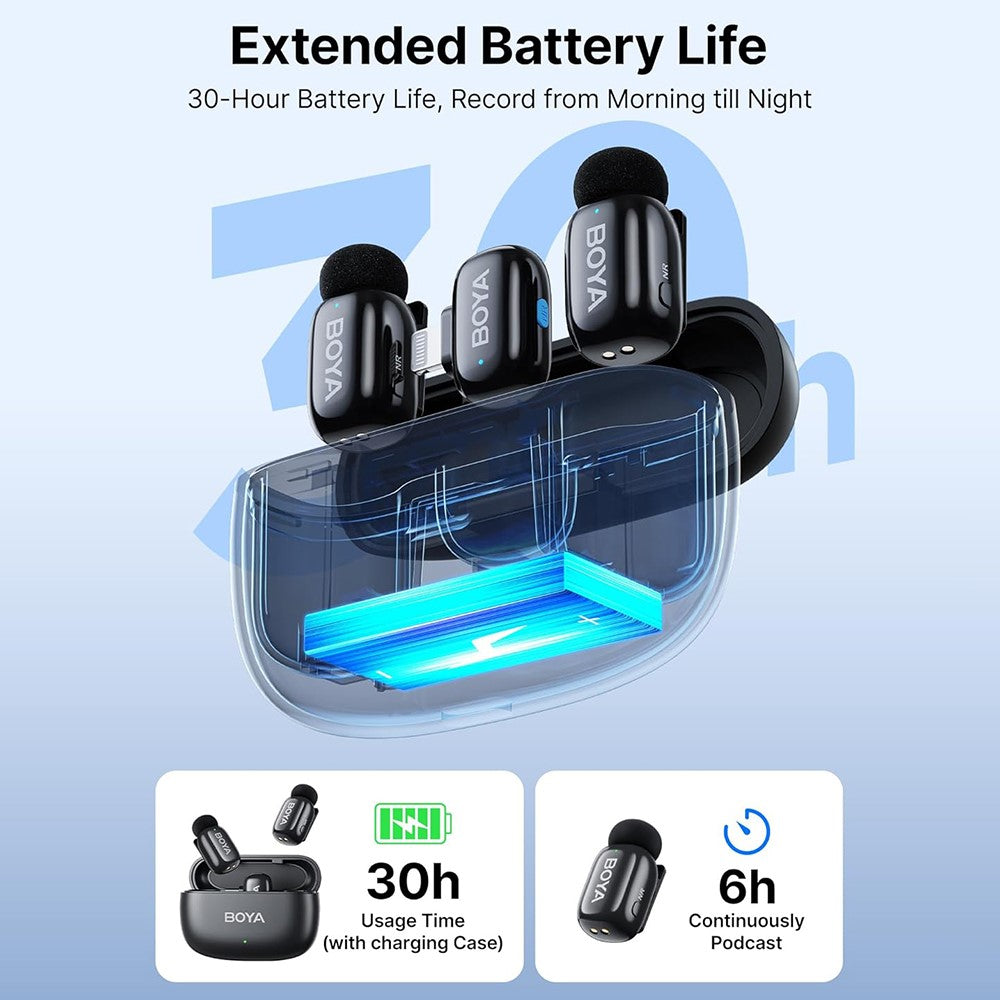 BOYA mini Mfi Certified 2Pcs Wireless Lavalier Microphone AI Noise Reduction Mic with Lightning + USB-C Receiver