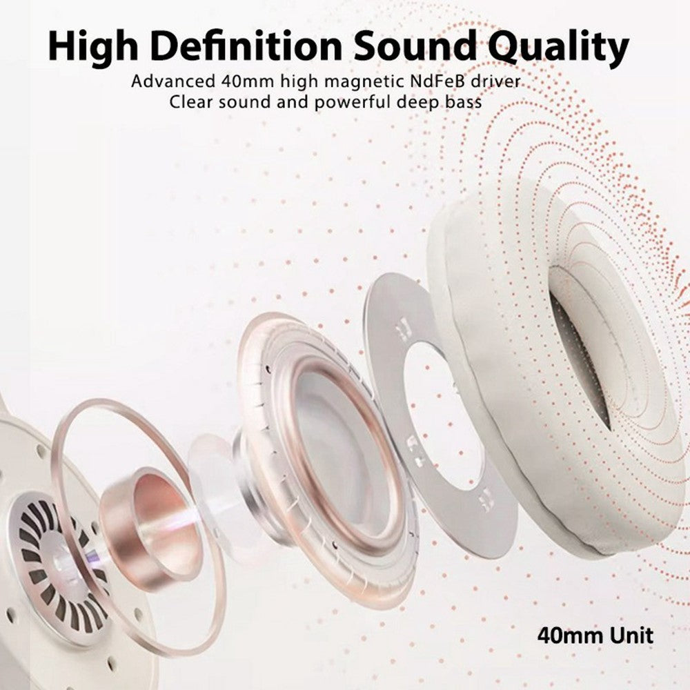 WH-1000XM4 Wireless Over-Ear Headphones with Battery Display Bluetooth-compatible Headset Support TF Card