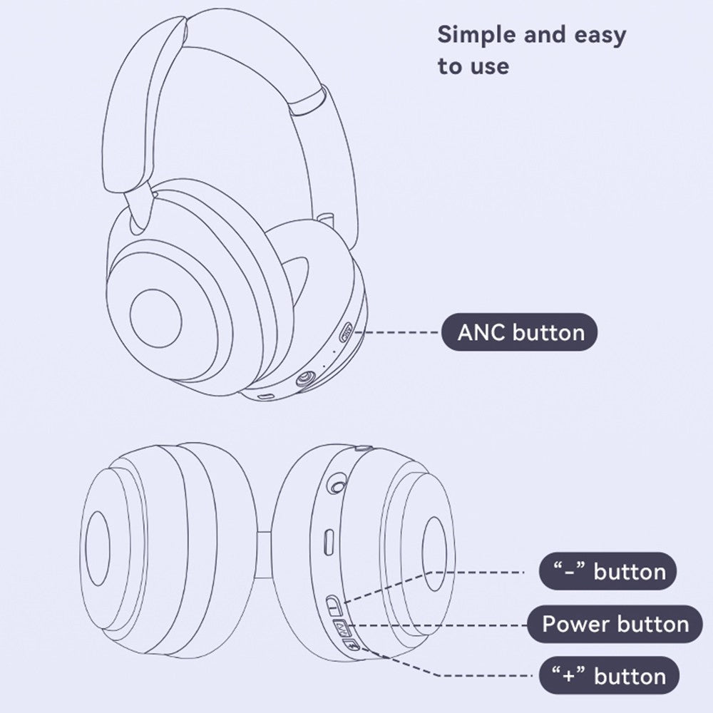 EL-GT3 Bluetooth-compatible Headphones ANC Noise Cancelling Over Ear Wireless Headset with 2.4G Receiver