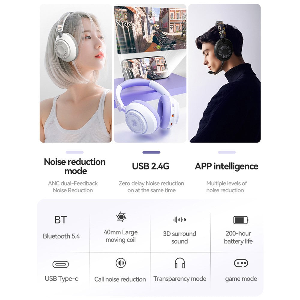 EL-GT3 Bluetooth-compatible Headphones ANC Noise Cancelling Over Ear Wireless Headset with 2.4G Receiver