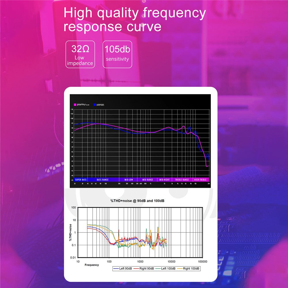 OY713 Over Ear Headset Bluetooth-compatible Headphones with Mic Support Earphone Monitor / AUX IN / TF Card