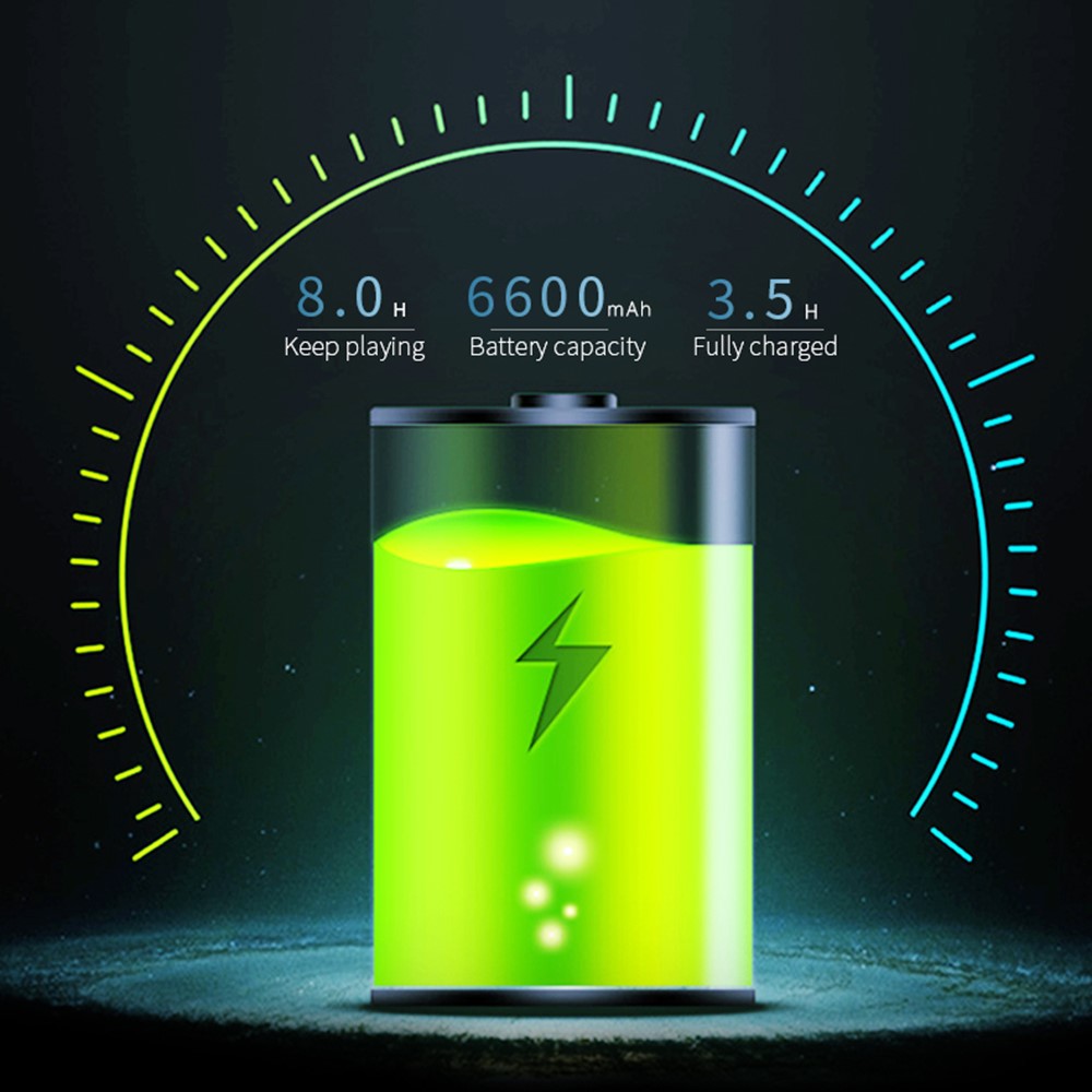 V7 Pro 60W Wireless Bluetooth-Compatible 5.0 Bass Speaker Rechargeable Waterproof Subwoofer